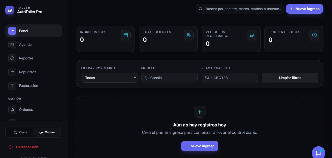 Panel de control